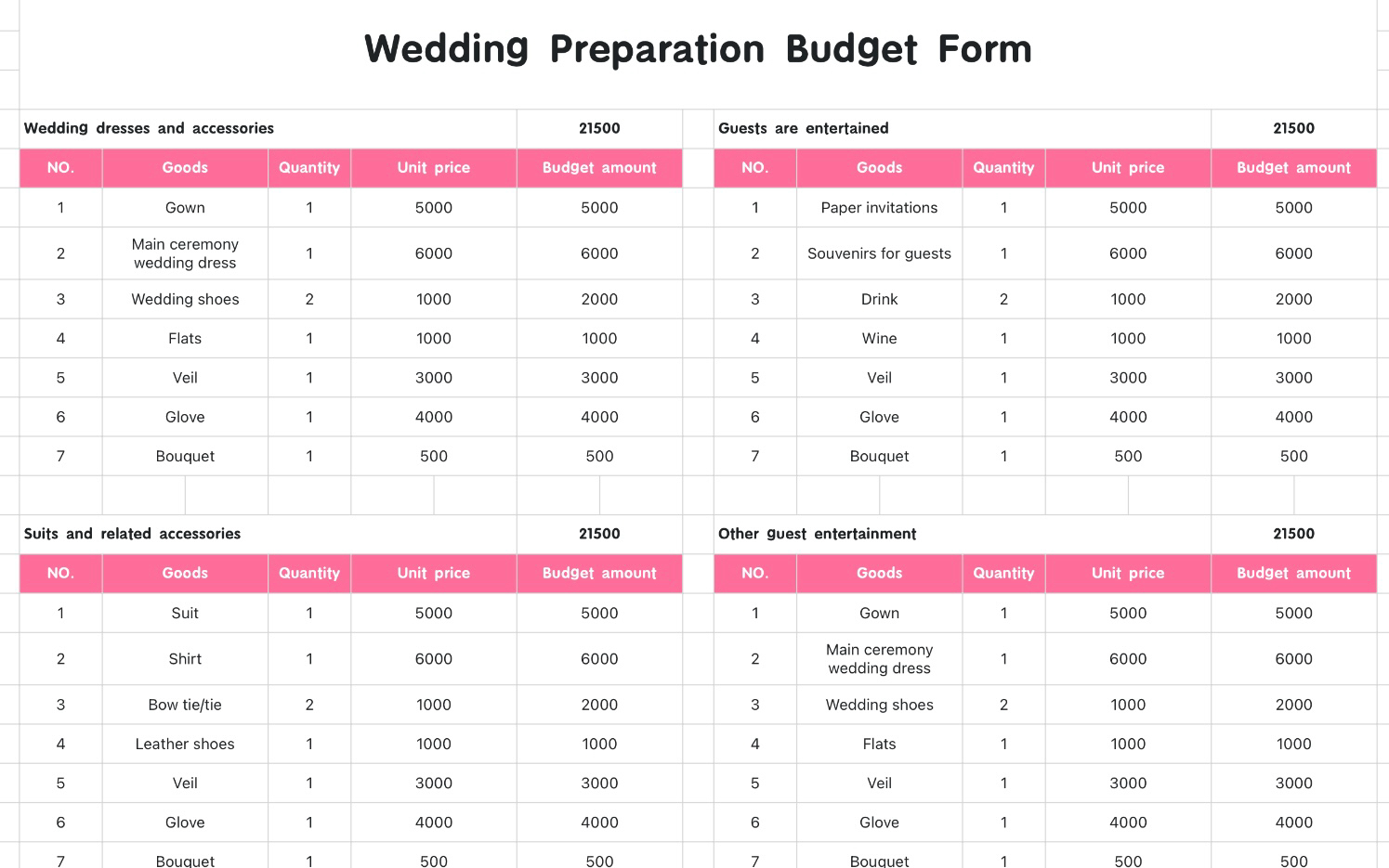 Wedding Preparation Budget Form